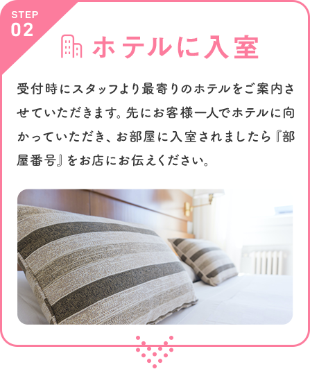ホテルに入室